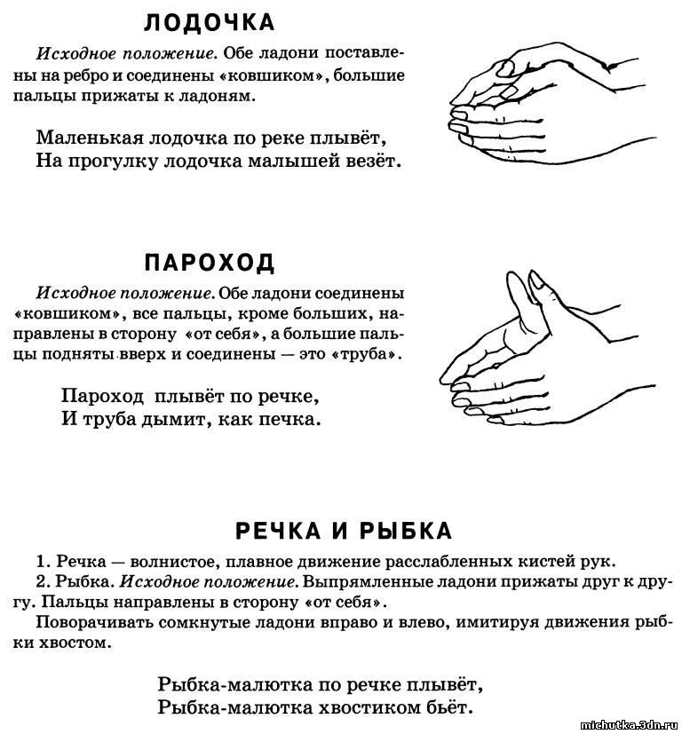 Пальчиковая Игра Новый Год Пальчиковая Игра Новый Год